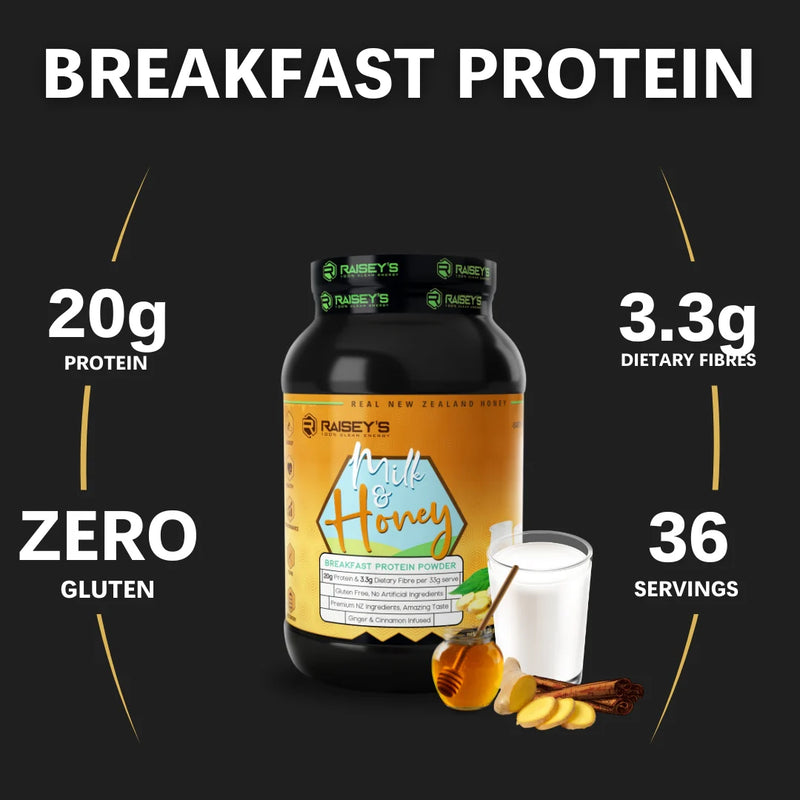 Raiseys Milk & Honey Breakfast Protein