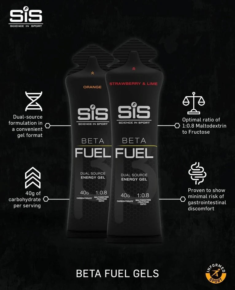 SIS Beta Fuel Energy Gel