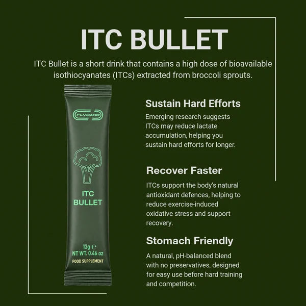 Flycarb ITC Shot