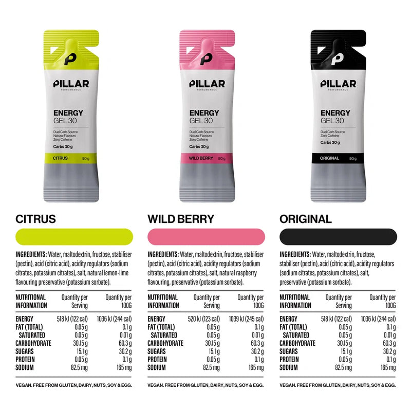 Pillar Performance Energy Gel 30