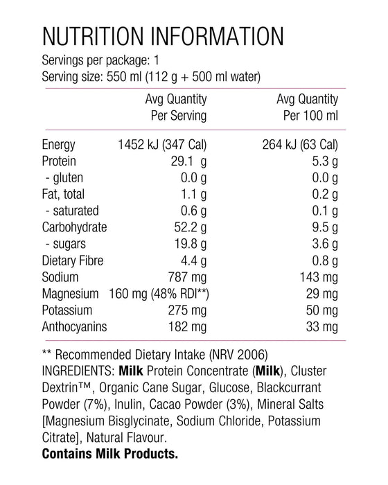 PURE Performance + Race Recovery