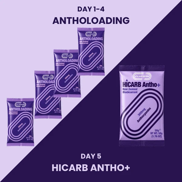 Flycarb Anthosystem Anthocyanin Loading System