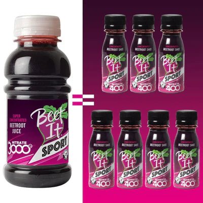 Beet It Sport Nitrate Concentrate 250ml - fuelld.co.nz