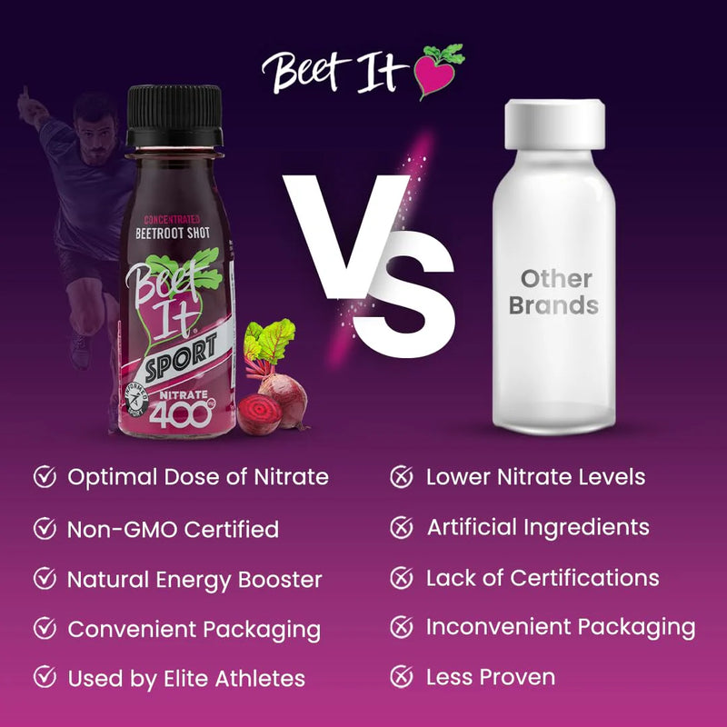 Beet It Sport Nitrate Shot