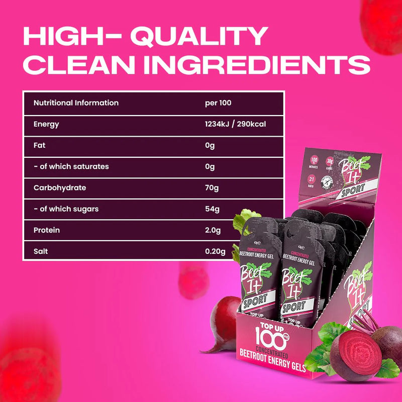 Beet It Sport Beetroot Energy Gel