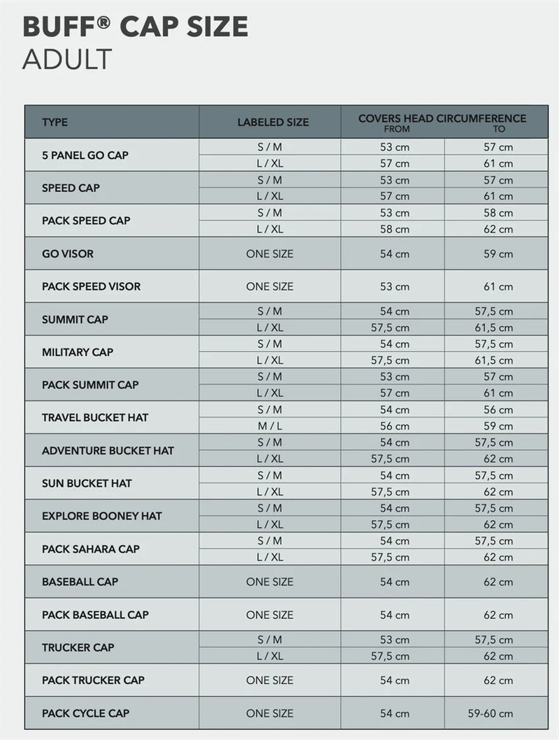 Adult Sizing Chart