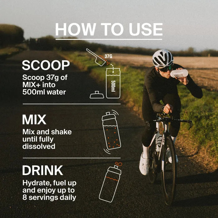 Styrkr Mix+ Dual-Carb Energy Drink Mix