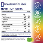 Salt Stick Energy Gummies - fuelld.co.nz