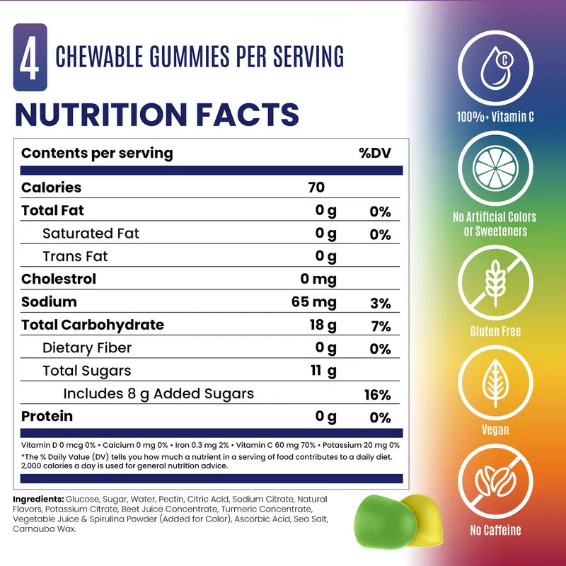 Salt Stick Energy Gummies - fuelld.co.nz