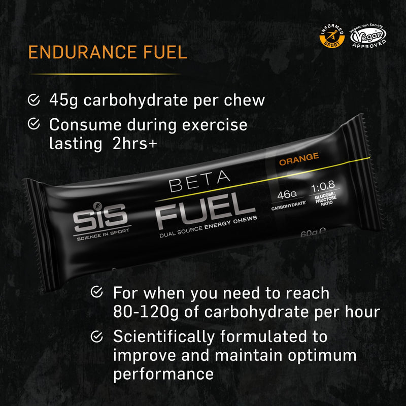 SIS Beta Fuel Energy Chew