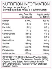 Pure Performance + Race Ready Nitrates - fuelld.co.nz