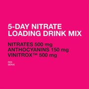Pure Performance + Race Ready Nitrates - fuelld.co.nz