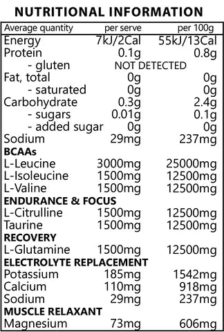 Raiseys Gold Series BCAAs - fuelld.co.nz