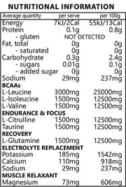 Raiseys Milk & Honey Breakfast Protein - fuelld.co.nz