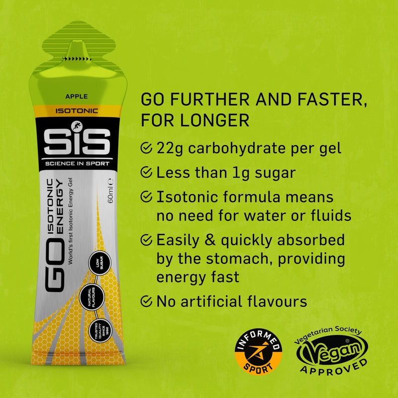 SIS GO Isotonic Energy + Electrolyte Gel