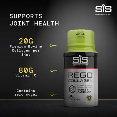 SIS Collagen Shot Apple