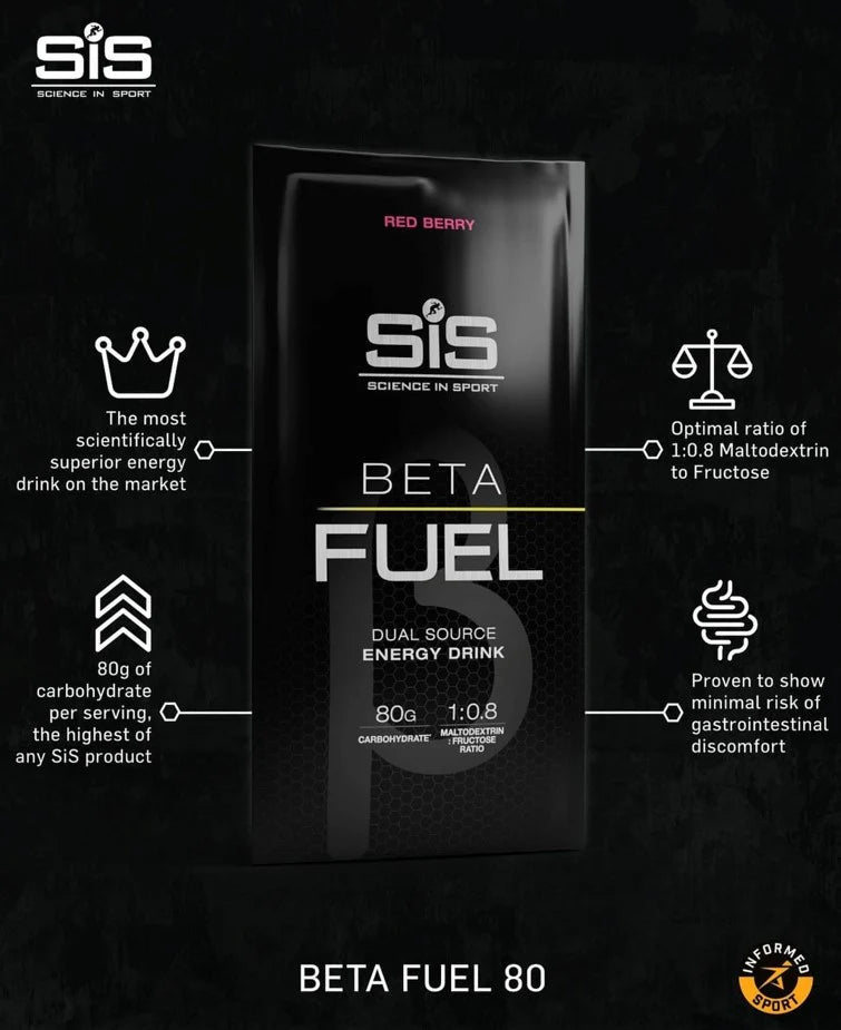 SIS Beta Fuel Energy Drink - fuelld.co.nz