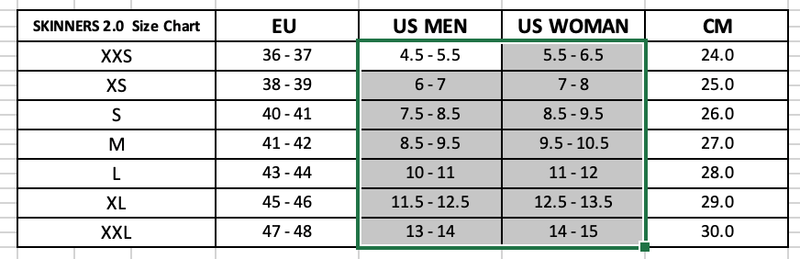Skinners - fuelld.co.nz