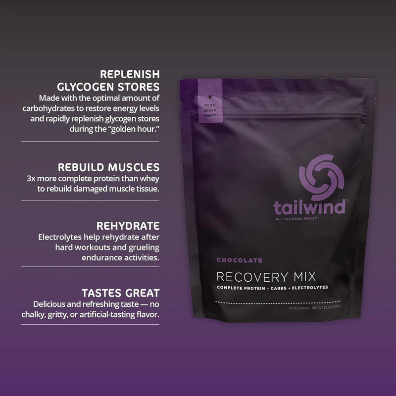 Tailwind Rebuild Recovery Mix