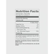 C90 High Carb Drink - fuelld.co.nz